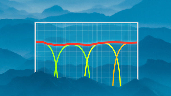 The Beginner's Guide to Multi-Band Processing